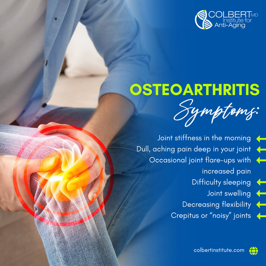 What Do Osteoarthritis Symptoms Look Like? - Colbert Institute of Anti ...